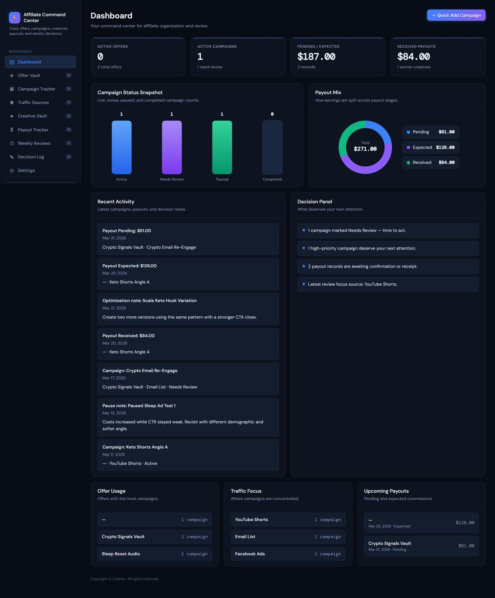Affiliate Command Center Dashboard Starter screenshot