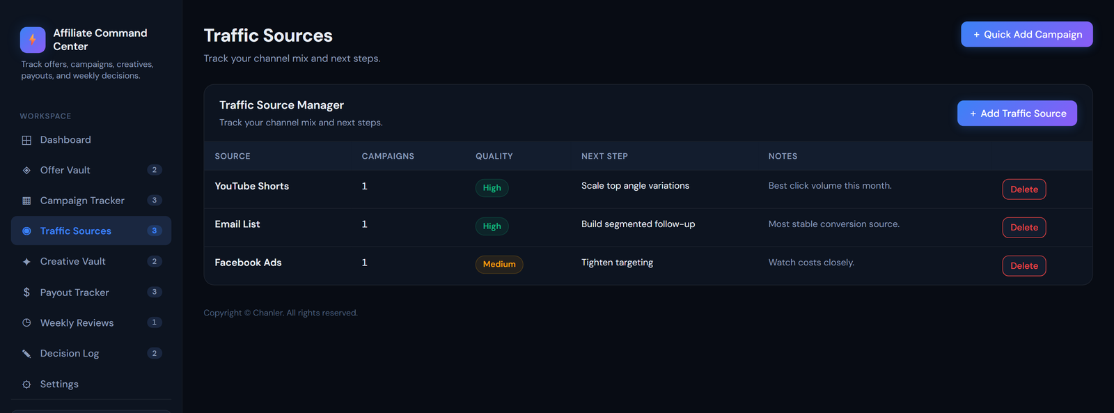 Traffic Sources Starter screenshot